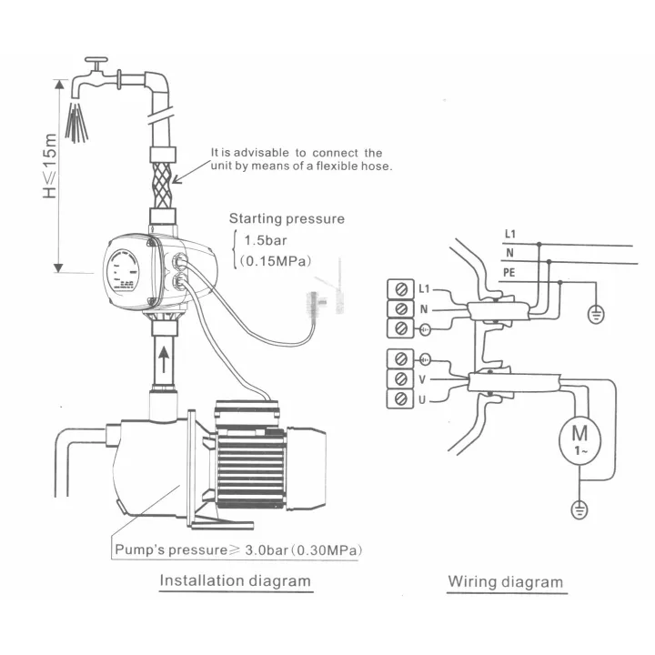 COUVERCLE POUR POMPE FGP 1100 A1 (de 2013)